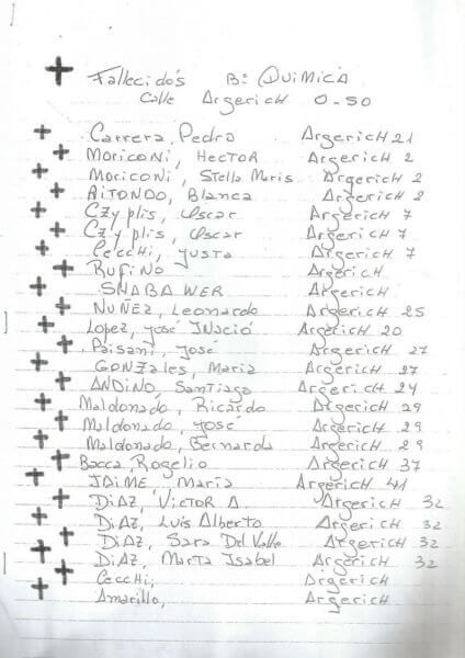 atanor-lista-de-muertos-424x600