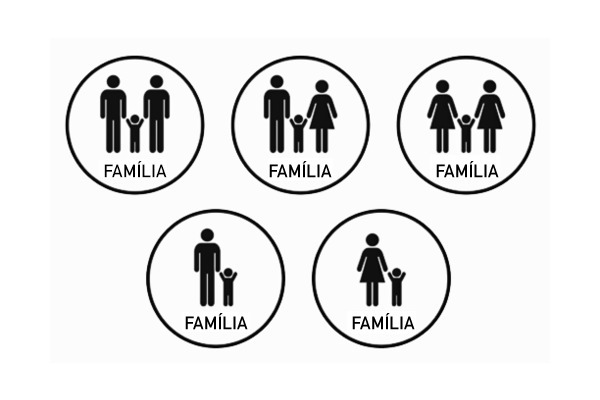 familia