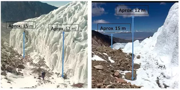 Crisis del agua